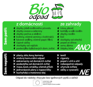 bio odpad Strakonice